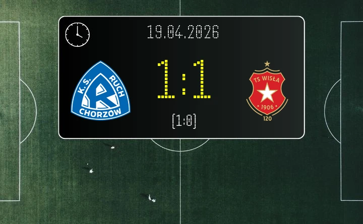 [PIŁKA NOŻNA] Betclic 1. liga: Ruch Chorzów – Wisła Kraków 1:1 przy rekordowej frekwencji na Stadionie Śląskim