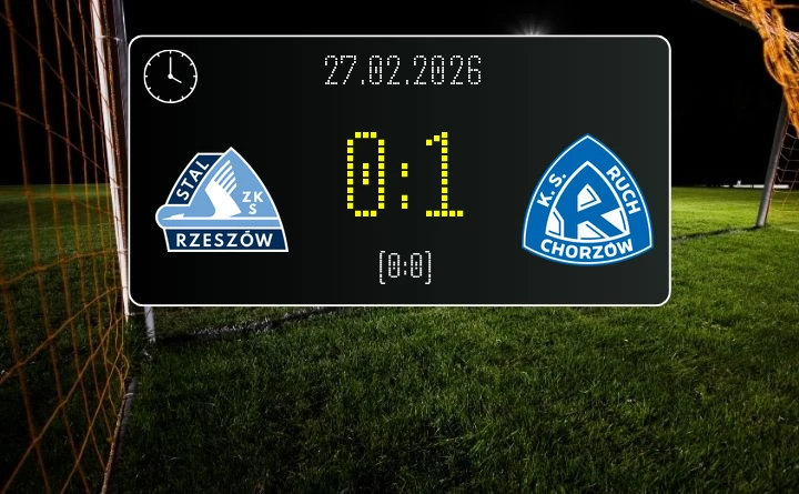 [PIŁKA NOŻNA] Stal Rzeszów – Ruch Chorzów 0:1 – Ważne trzy punkty Ruchu w Betclic 1. lidze