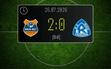 [PIŁKA NOŻNA] Betclic 1. liga: Bruk-Bet Termalica Nieciecza – Ruch Chorzów 2:0. Dwa trafienia Zapolnika na otwarcie sezonu