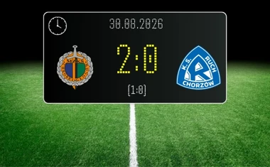 [PIŁKA NOŻNA] Chrobry Głogów – Ruch Chorzów 2:0. Gospodarze lepsi w Betclic 1. lidze