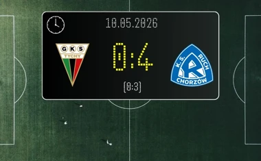 [PIŁKA NOŻNA] Betclic 1. liga – GKS Tychy – Ruch Chorzów 0:4. Niebiescy rozbili derby w Tychach
