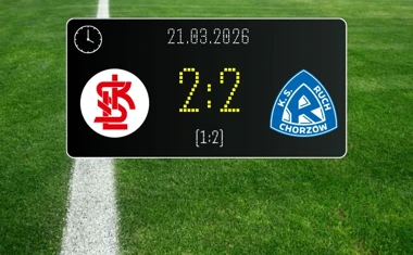 [PIŁKA NOŻNA] ŁKS Łódź – Ruch Chorzów 2:2 w Betclic 1. lidze – goście z Chorzowa dwa razy prowadzili, ale wracają tylko z punktem