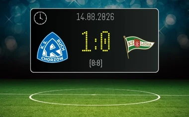 [PIŁKA NOŻNA] Ruch Chorzów – Lechia Gdańsk 1:0. Zwycięstwo w Betclic 1. lidze po golu w 90. minucie