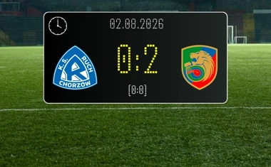 [PIŁKA NOŻNA] Ruch Chorzów – Miedź Legnica 0:2. Gospodarze bez punktów w Betclic 1. lidze