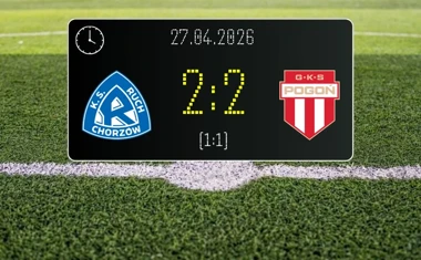 [PIŁKA NOŻNA] Betclic 1. liga: Ruch Chorzów – Pogoń Grodzisk Mazowiecki 2:2. Gospodarze stracili wygraną w końcówce