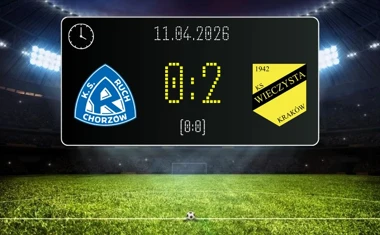 [PIŁKA NOŻNA] Walka o punkty w Betclic 1. lidze – Ruch Chorzów – Wieczysta Kraków 0:2. Goście skuteczniejsi na Superauto.pl Stadionie Śląskim