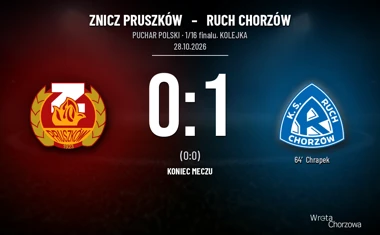 [PIŁKA NOŻNA] Puchar Polski: Znicz Pruszków – Ruch Chorzów 0:1. Chrapek dał awans gościom