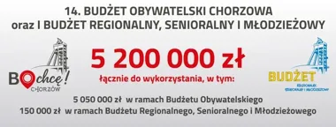 W Chorzowie ruszyły trzy budżety i 5,2 mln zł na miejskie pomysły