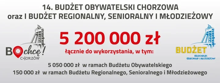 W Chorzowie ruszyły trzy budżety i 5,2 mln zł na miejskie pomysły